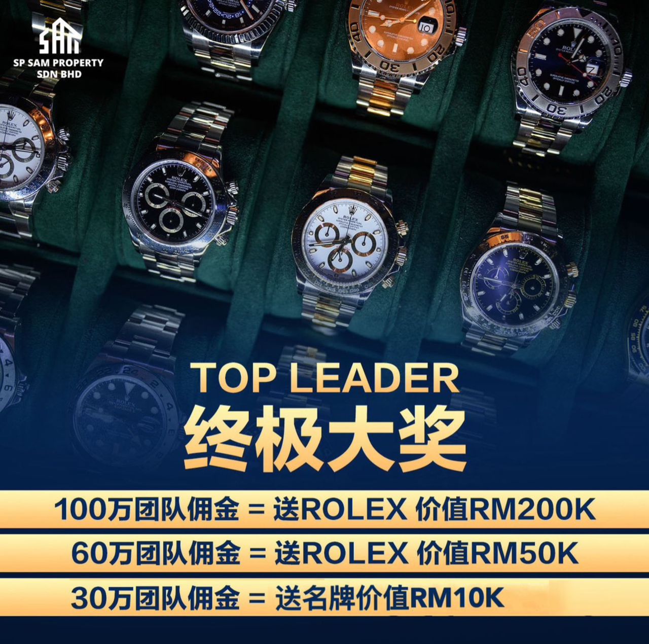Top Leader 终极大奖
